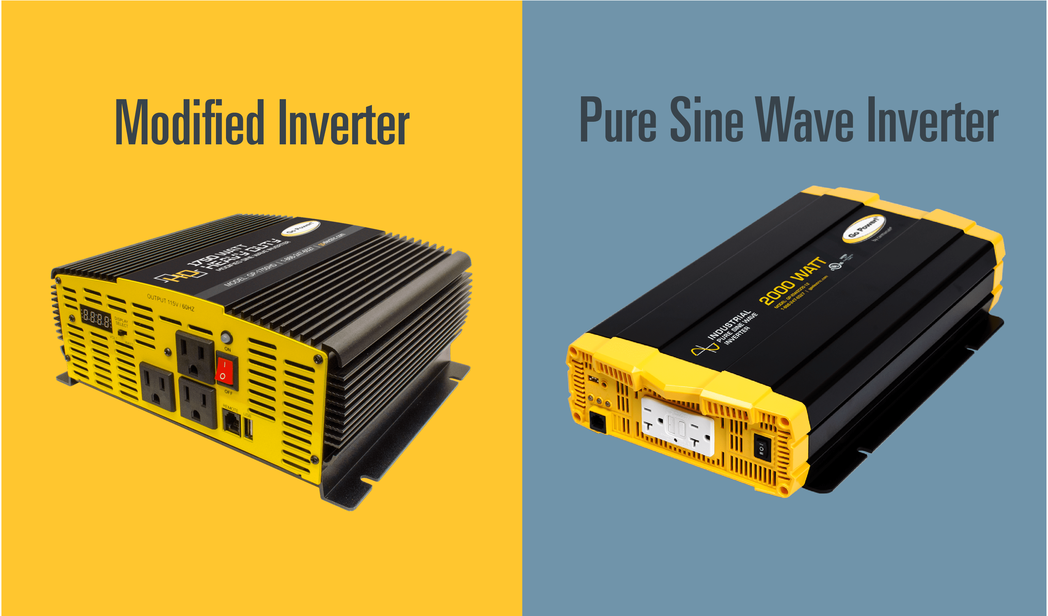 RV Solar 101: Power Inverters (Part 5) | Go Power!