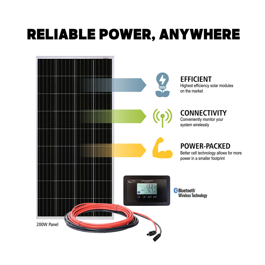 Go Power! 200W solar panel features and benefits
