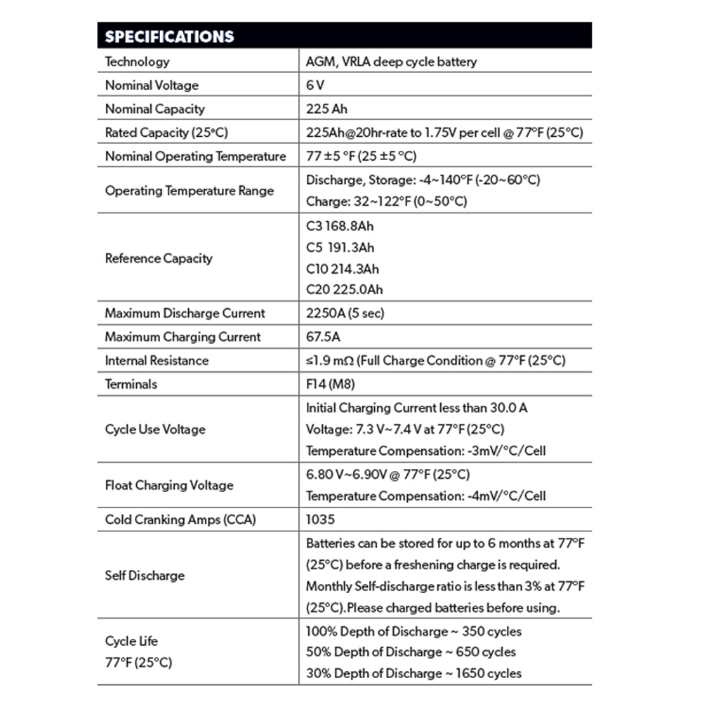 Go Power! 6V 225Ah AGM battery specification chart