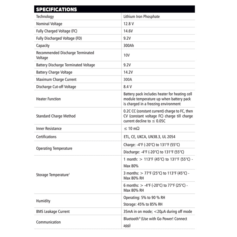 Go Power! 300Ah Advanced Lithium battery specification chart