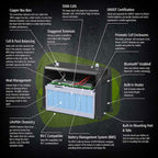 Go Power! Advanced Lithium battery benefits overview