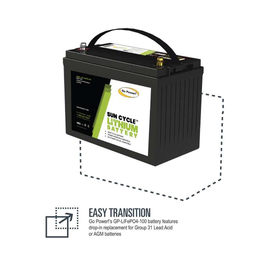 Batterie 100Ah Lithium LiFePo4 pour VW California – Solfar