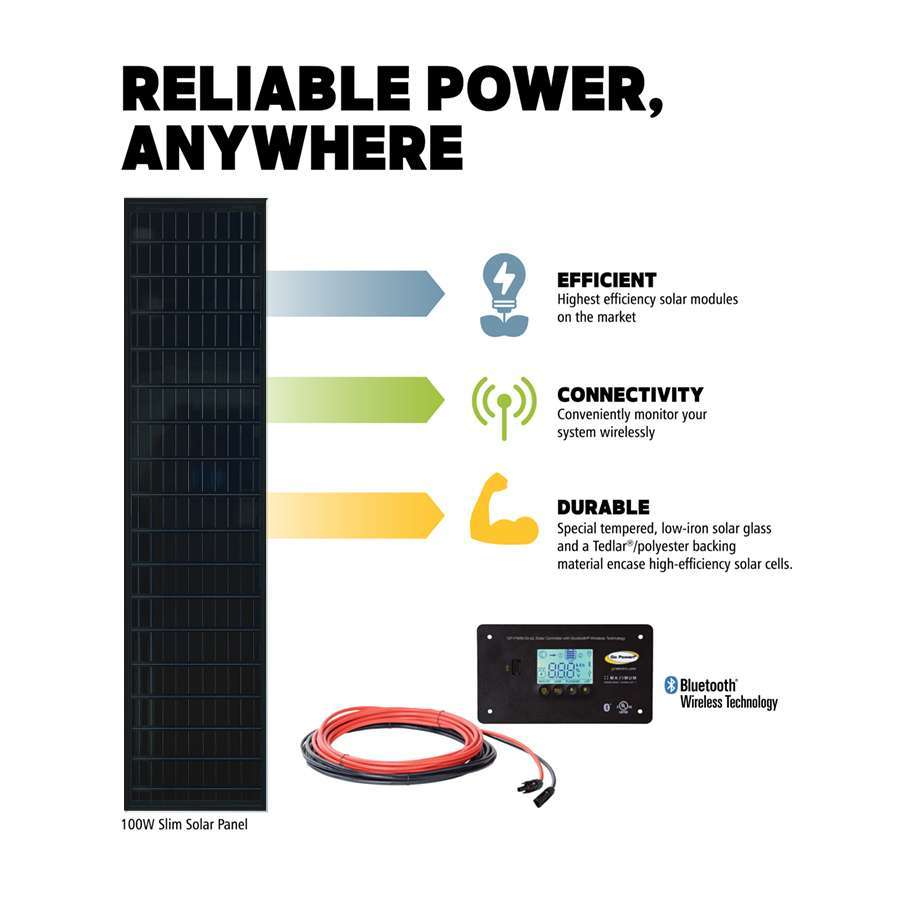 All new Go Power Slim 100 RV Solar Kit