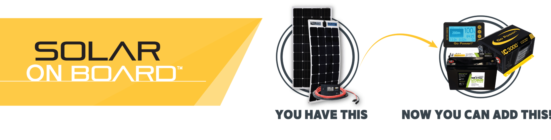 Solar on board header image