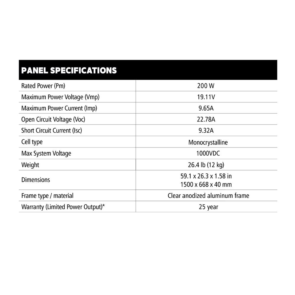 200-watt-solar-module-gp-pv-200m-high-efficiency-go-power